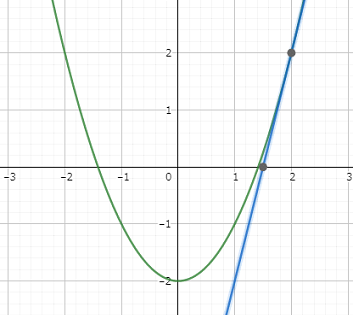 接線を引いた様子